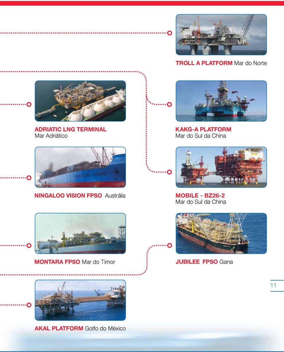 FPSO Austrália Mobile - BZ26-2 Mar do Sul da China MONTARA