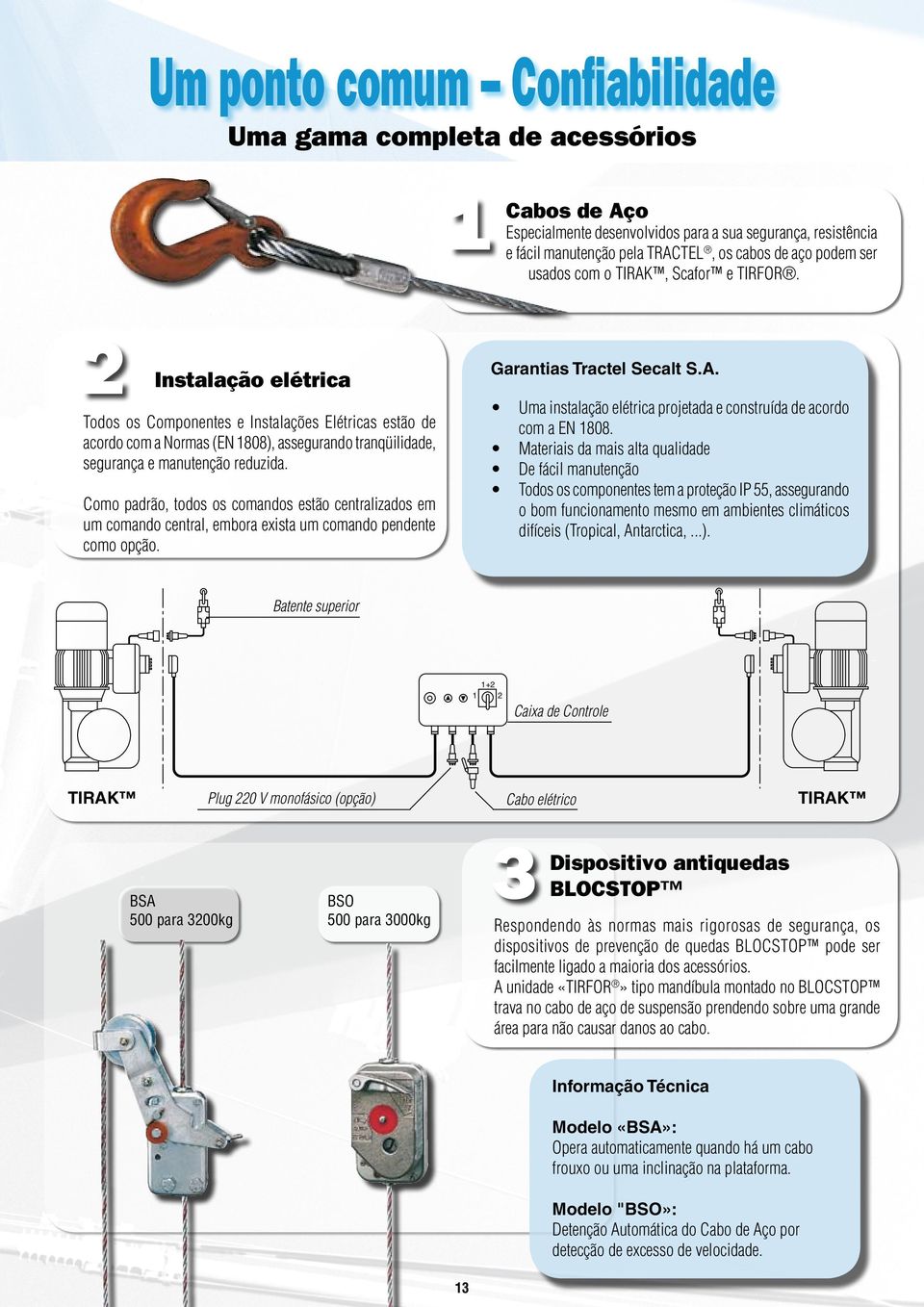 Materiais da mais alta qualidade De fácil manutenção Todos os componentes tem a proteção IP 55, assegurando o bom funcionamento mesmo em ambientes climáticos difíceis (Tropical, Antarctica,...).