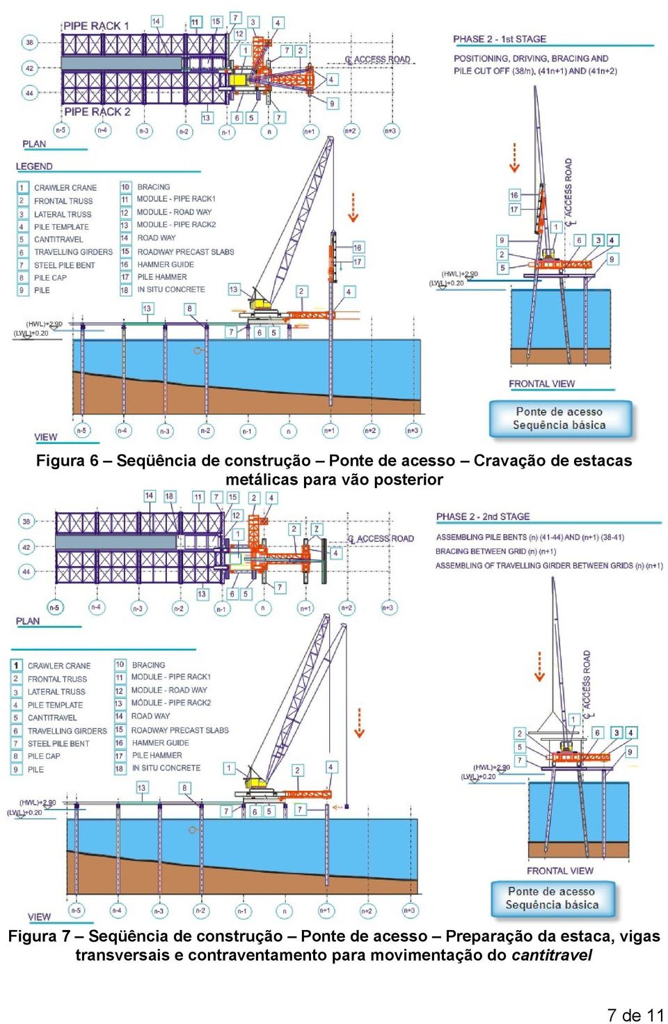 construção Ponte de acesso Preparação da estaca, vigas