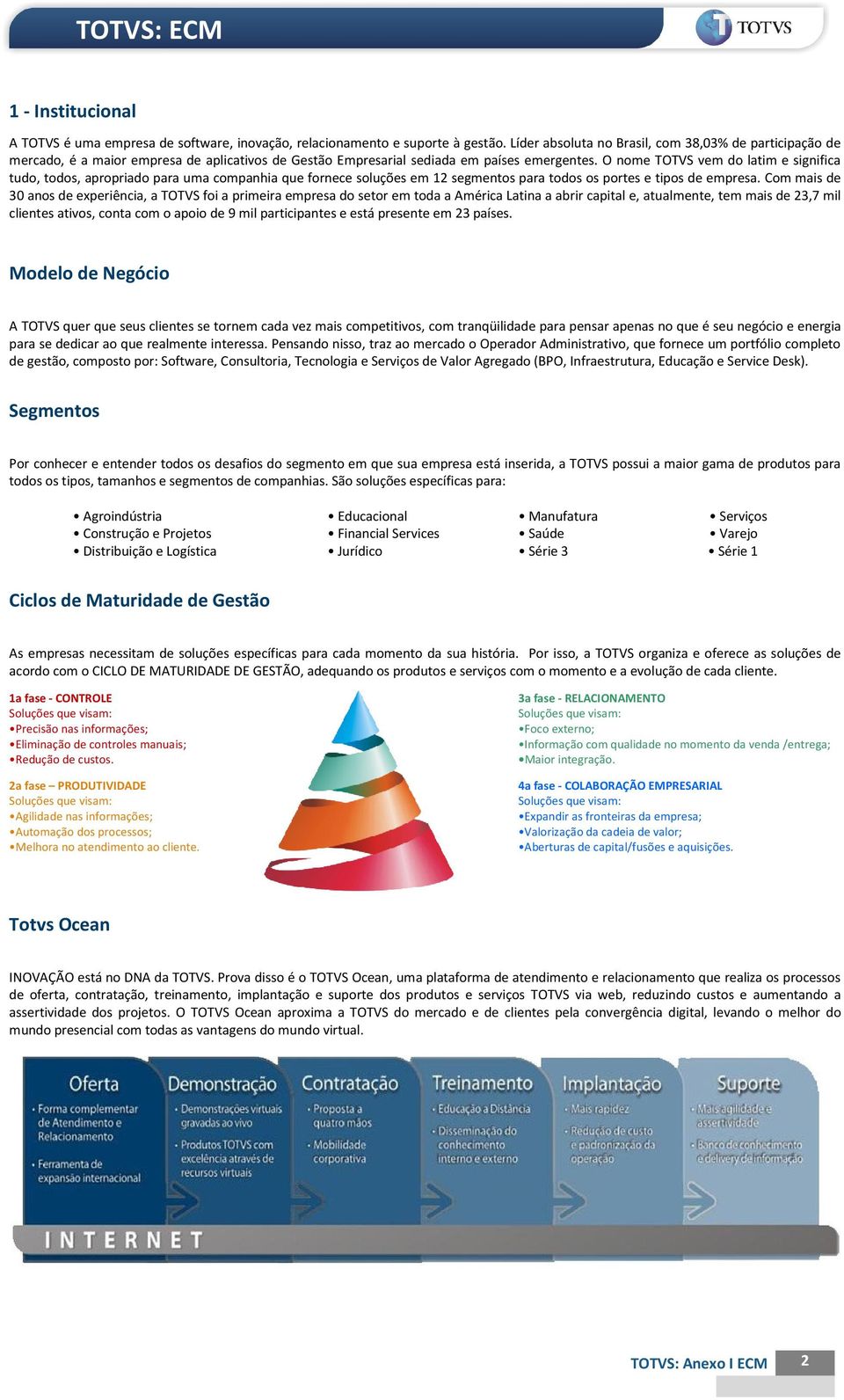 O nome TOTVS vem do latim e significa tudo, todos, apropriado para uma companhia que fornece soluções em 12 segmentos para todos os portes e tipos de empresa.