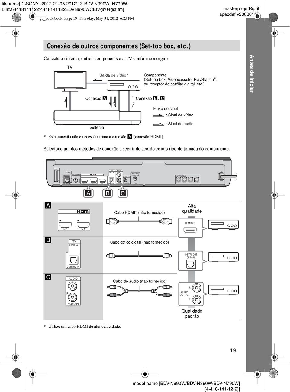 ) Antes de Iniciar Conexão A Conexão B, C Fluxo do sinal : Sinal de vídeo Sistema : Sinal de áudio * Esta conexão não é necessária para a conexão A (conexão HDMI).