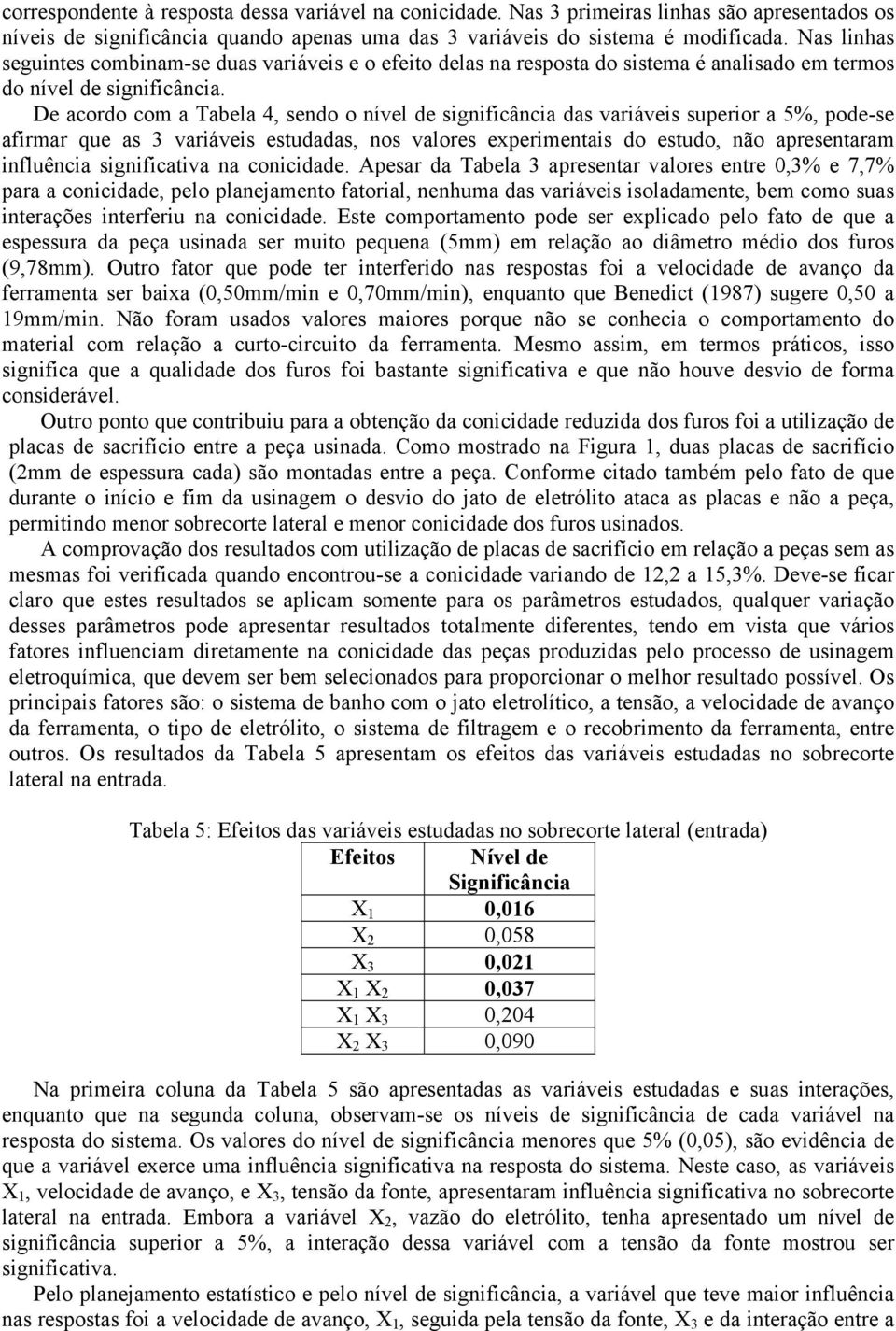 De acordo com a Tabela 4, sendo o nível de significância das variáveis superior a 5%, pode-se afirmar que as 3 variáveis estudadas, nos valores experimentais do estudo, não apresentaram influência