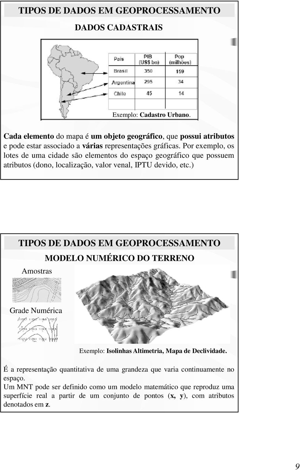 Por exemplo, os lotes de uma cidade são elementos do espaço geográfico que possuem atributos (dono, localização, valor venal, IPTU devido, etc.