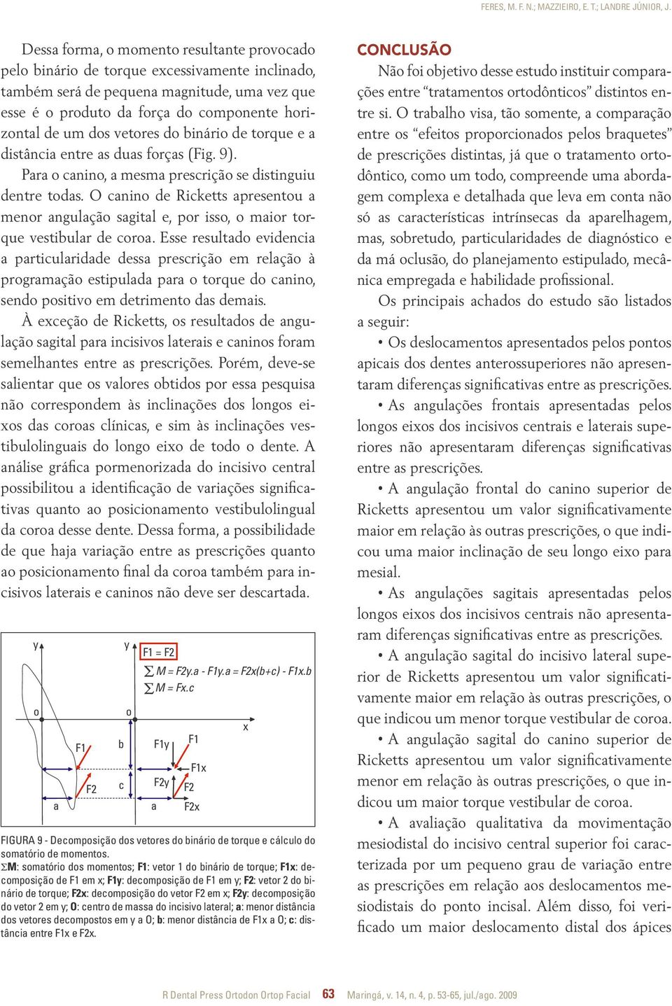 vetores do binário de torque e a distância entre as duas forças (Fig. 9). Para o canino, a mesma prescrição se distinguiu dentre todas.