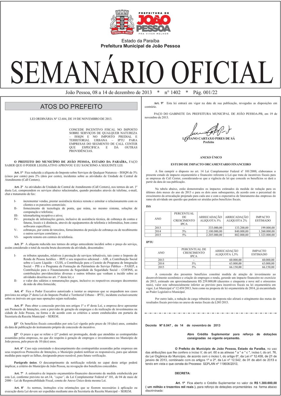 CONCEDE INCENTIVO FISCAL NO IMPOSTO SOBRE SERVIÇOS DE QUALQUER NATUREZA ISSQN E NO IMPOSTO PREDIAL E TERRITORIAL URBANA IPTU PARA EMPRESAS DO SEGMENTO DE CALL CENTER QUE ESPECIFICA E DÁ OUTRAS