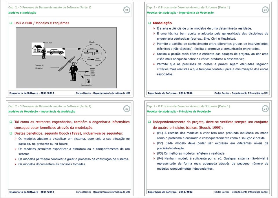 Civil e Mecânica). Permite a partilha de conhecimento entre diferentes grupos de intervenientes (técnicos e não técnicos), facilita e promove a comunicação entre todos.