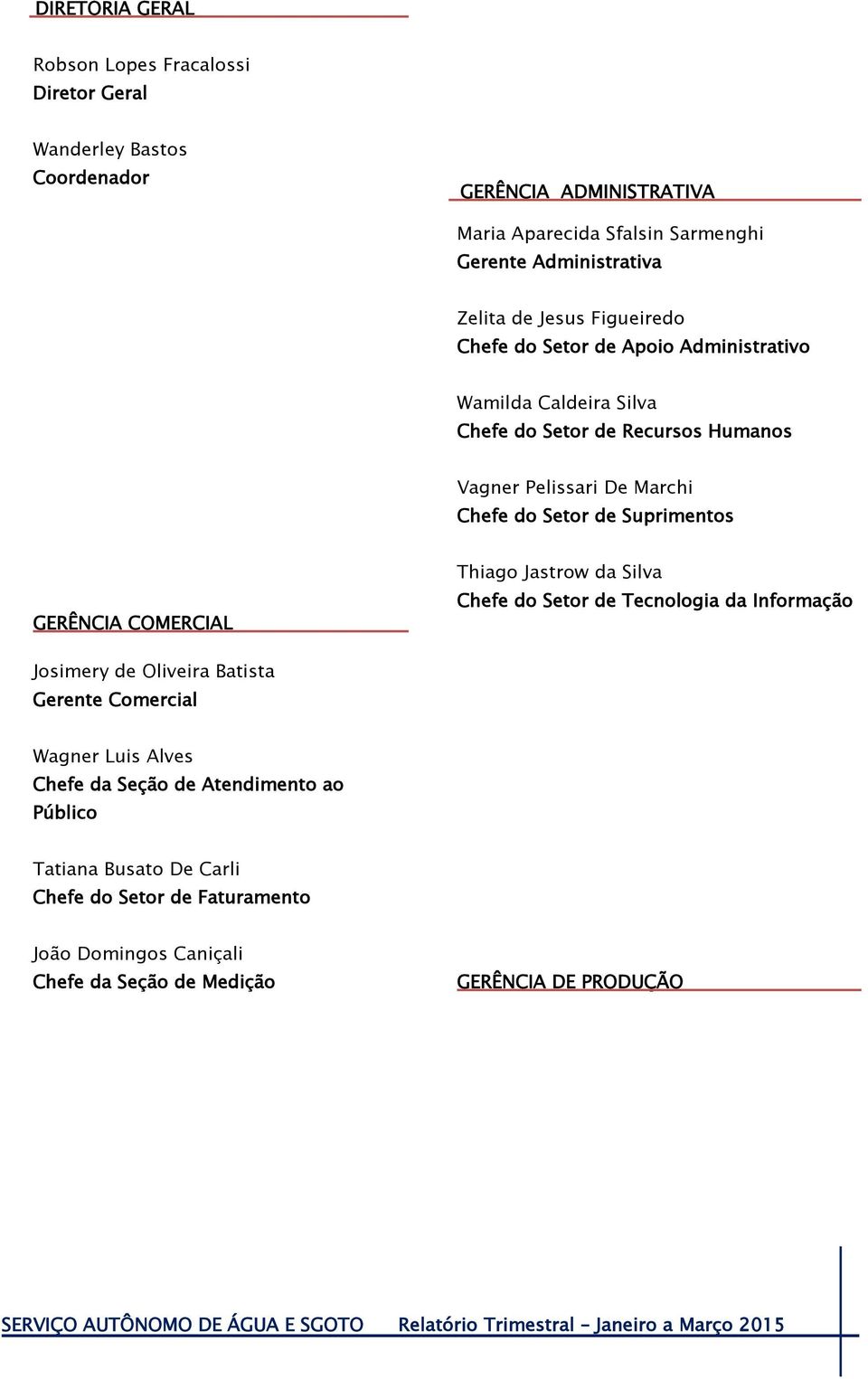 Setor de Suprimentos GERÊNCIA COMERCIAL Thiago Jastrow da Silva Chefe do Setor de Tecnologia da Informação Josimery de Oliveira Batista Gerente Comercial Wagner