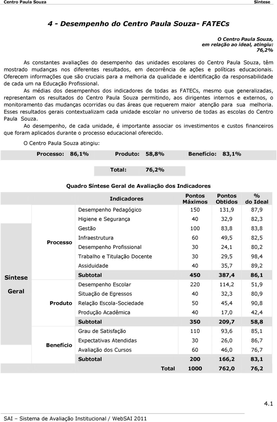 Oferecem informações que são cruciais para a melhoria da qualidade e identificação da responsabilidade de cada um na Educação Profissional.