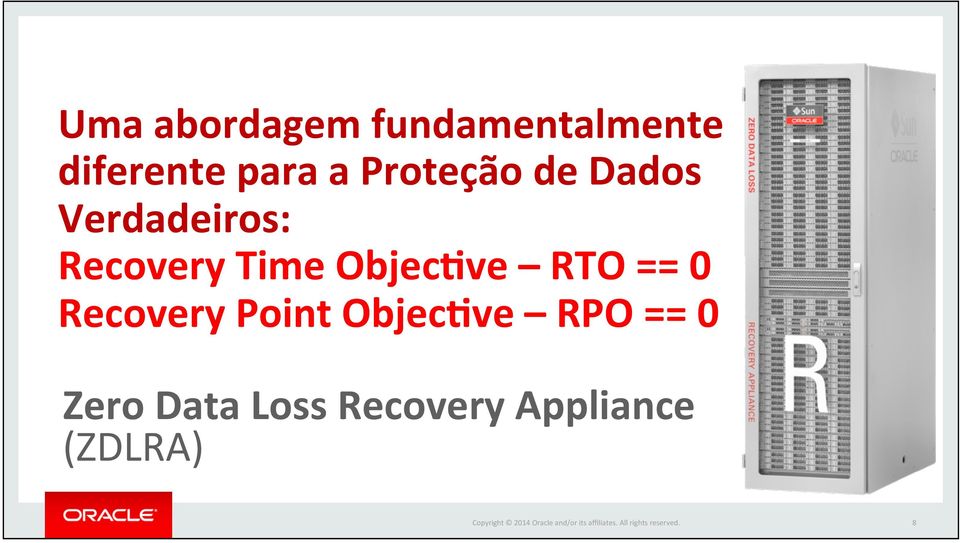 Objec&ve RTO == 0 Recovery Point Objec&ve RPO