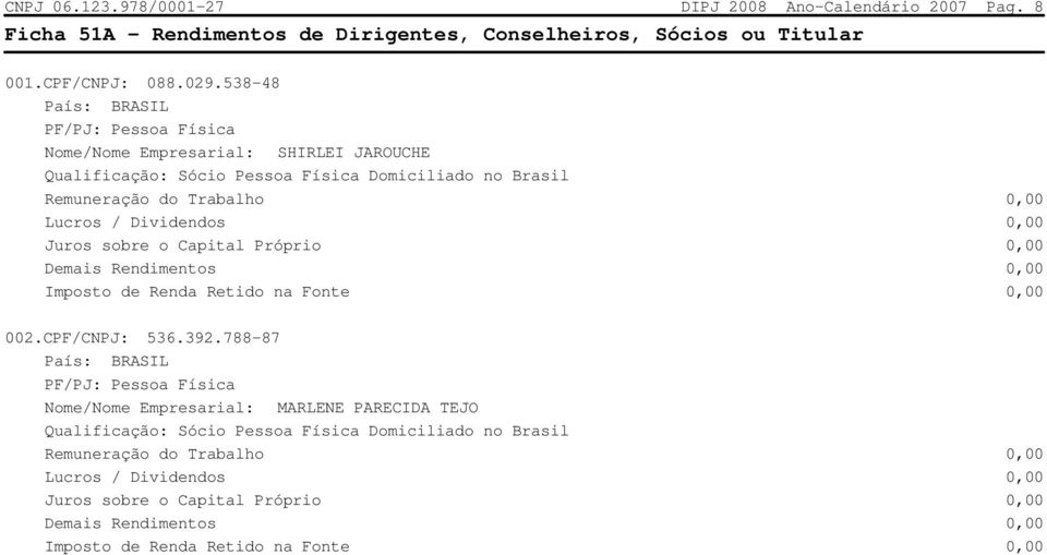 0,00 Juros sobre o Capital Próprio 0,00 Demais Rendimentos 0,00 Imposto de Renda Retido na Fonte 0,00 002.CPF/CNPJ: 536.392.