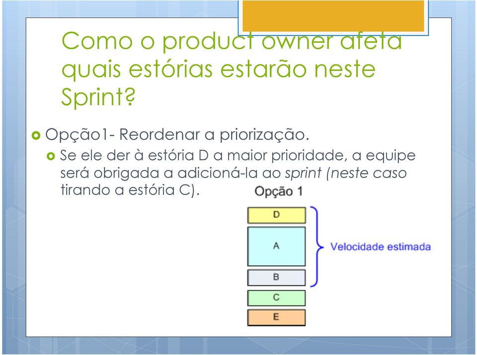 Se ele der à estória D a maior prioridade, a equipe