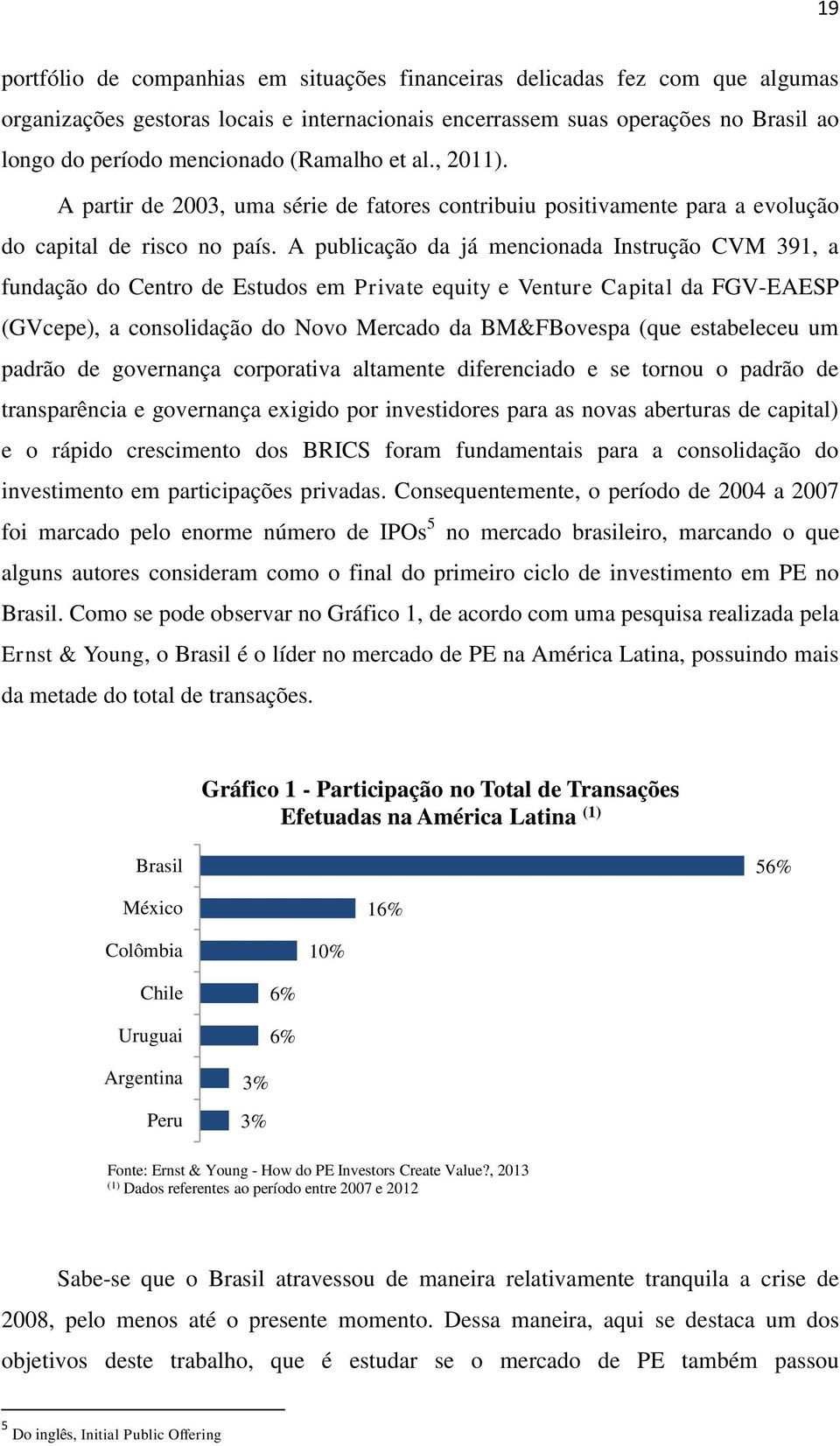 A publicação da já mencionada Instrução CVM 391, a fundação do Centro de Estudos em Private equity e Venture Capital da FGV-EAESP (GVcepe), a consolidação do Novo Mercado da BM&FBovespa (que