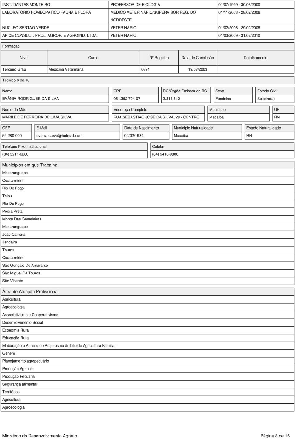 VETERINARIO 01/03/2009-31/07/2010 Terceiro Grau Medicina Veterinária 0391 19/07/2003 Técnico 6 de 10 EVÂNIA RODRIGUES DA SILVA 051.352.794-07 2.314.