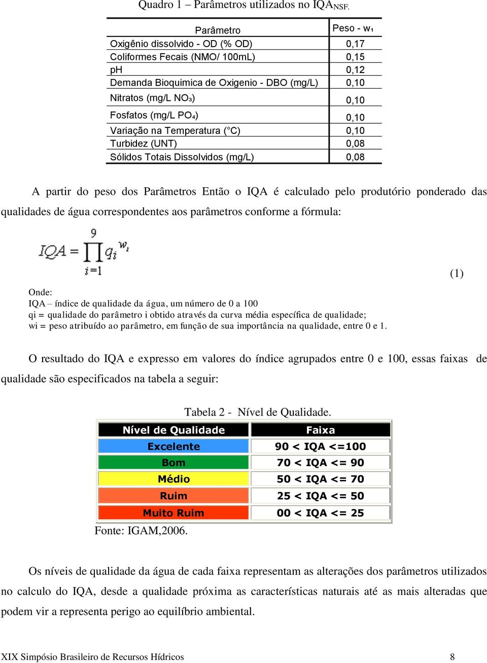 Variação na Temperatura ( C) 0,10 Turbidez (UNT) 0,08 Sólidos Totais Dissolvidos (mg/l) 0,08 A partir do peso dos Parâmetros Então o IQA é calculado pelo produtório ponderado das qualidades de água