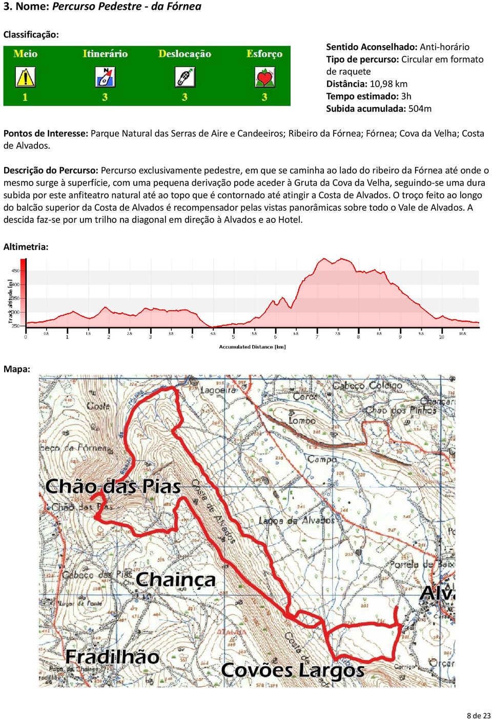 Descrição do Percurso: Percurso exclusivamente pedestre, em que se caminha ao lado do ribeiro da Fórnea até onde o mesmo surge à superfície, com uma pequena derivação pode aceder à Gruta da Cova da