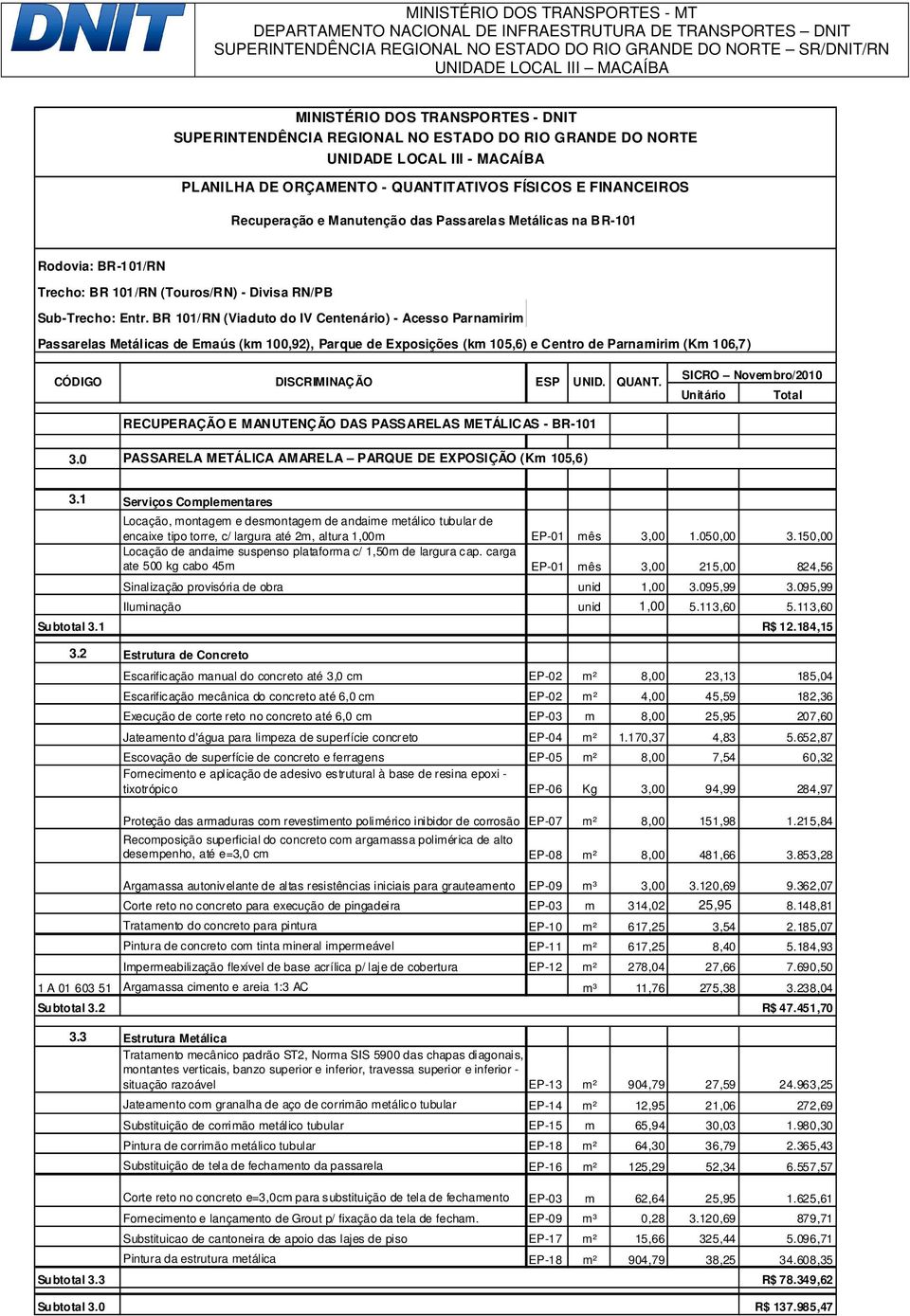 BR 101/RN (Viaduto do IV Centenário) - Acesso Parnamirim Passarelas Metálicas de Emaús (km 100,92), Parque de Exposições (km 105,6) e Centro de Parnamirim (Km 106,7) CÓDIGO DISCRIMINAÇÃO ESP UNID.