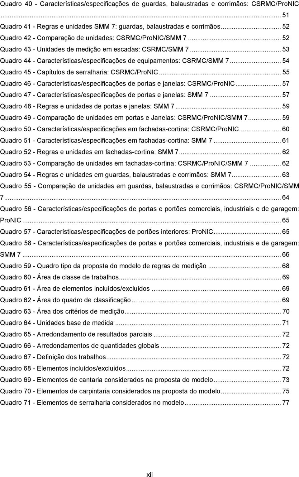 .. 54 Quadro 45 - Capítulos de serralharia: CSRMC/ProNIC... 55 Quadro 46 - Características/especificações de portas e janelas: CSRMC/ProNIC.