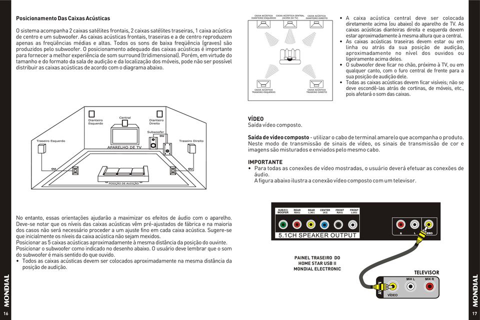 O posicionamento adequado das caixas acústicas é importante para fornecer a melhor experiência de som surround (tridimensional).