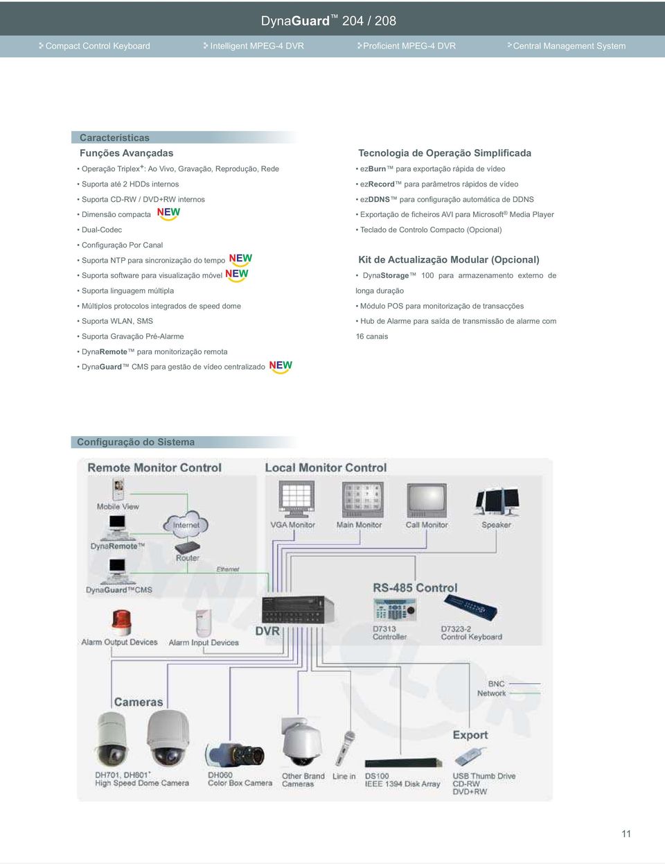 Suporta linguagem múltipla Múltiplos protocolos integrados de speed dome Suporta WLAN, SMS Suporta Gravação Pré-Alarme DynaRemote para monitorização remota DynaGuard CMS para gestão de vídeo