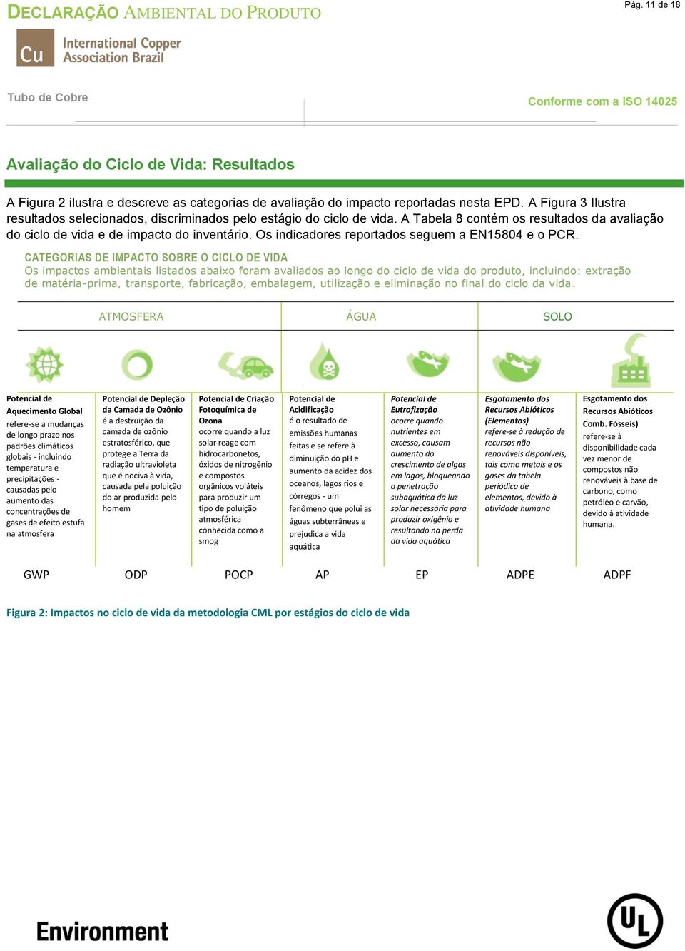 Os indicadores reportados seguem a EN15804 e o PCR.