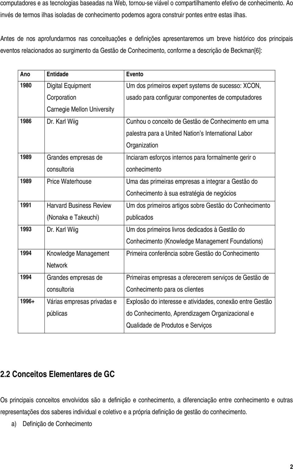 Antes de nos aprofundarmos nas conceituações e definições apresentaremos um breve histórico dos principais eventos relacionados ao surgimento da Gestão de Conhecimento, conforme a descrição de