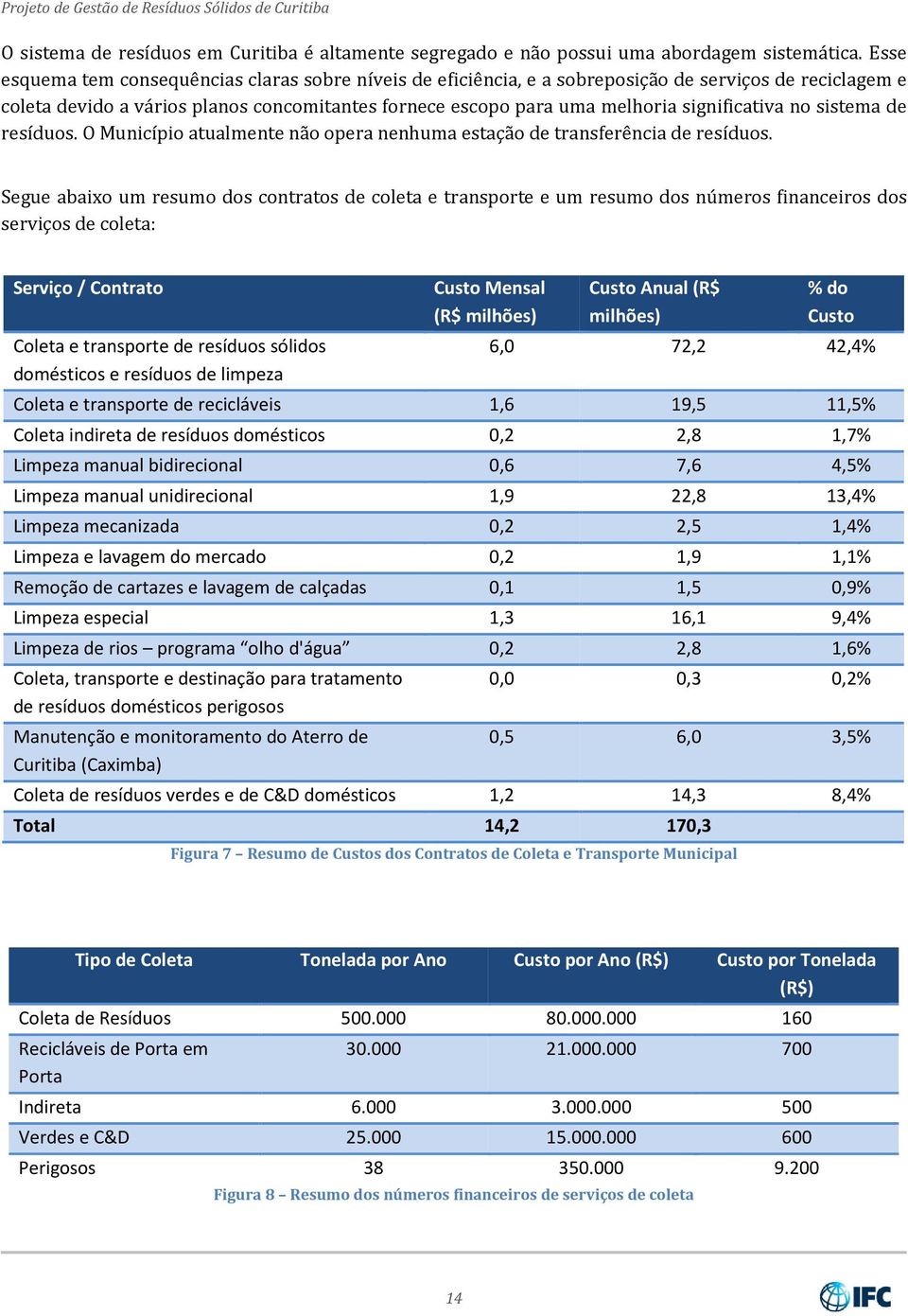 significativa no sistema de resíduos. O Município atualmente não opera nenhuma estação de transferência de resíduos.