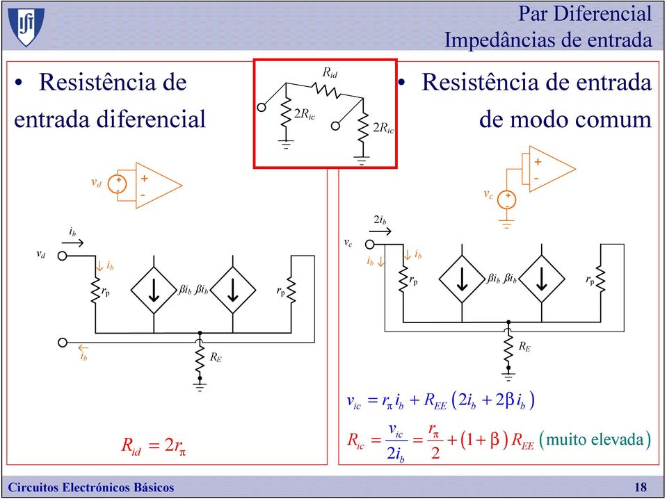 r p ßi b ßi b r p r p ßi b ßi b r p i b E E id = r π ic ic rπ = = + i ( β ) = ri