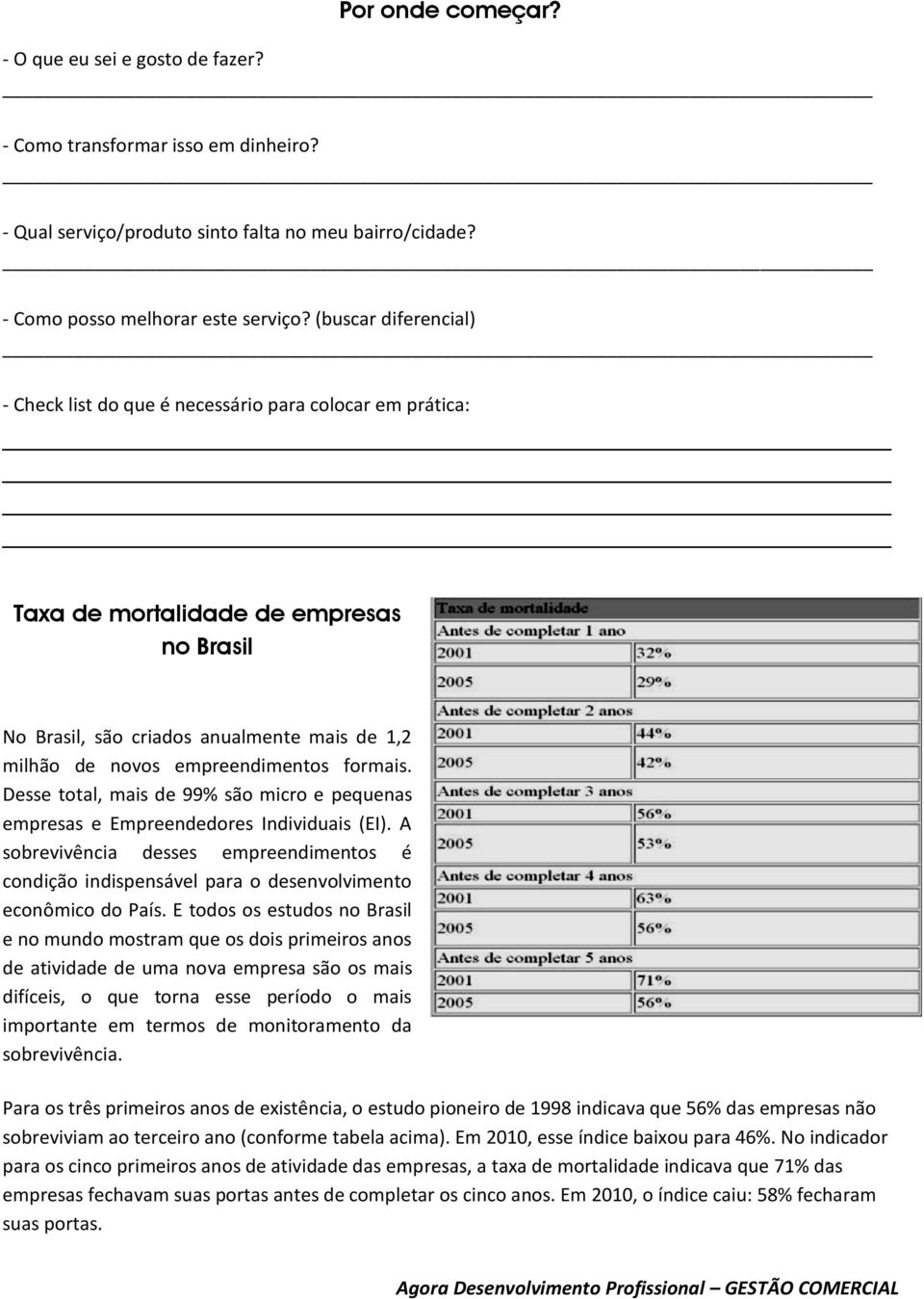 formais. Desse total, mais de 99% são micro e pequenas empresas e Empreendedores Individuais (EI).