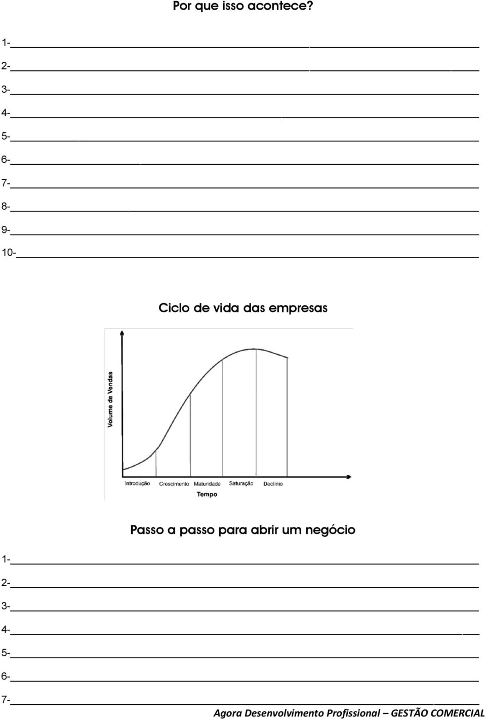 de vida das empresas Passo a