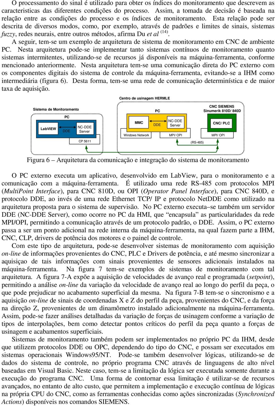 Esta relação pode ser descrita de diversos modos, como, por exemplo, através de padrões e limites de sinais, sistemas fuzzy, redes neurais, entre outros métodos, afirma Du et al (14).