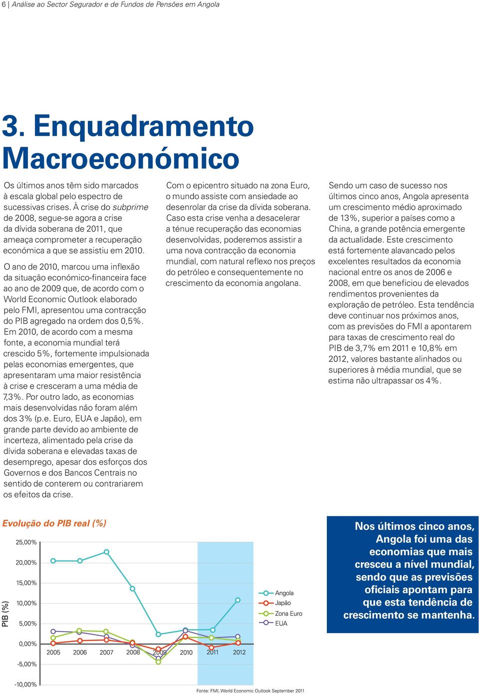 O ano de 2010, marcou uma inflexão da situação económico-financeira face ao ano de 2009 que, de acordo com o World Economic Outlook elaborado pelo FMI, apresentou uma contracção do PIB agregado na