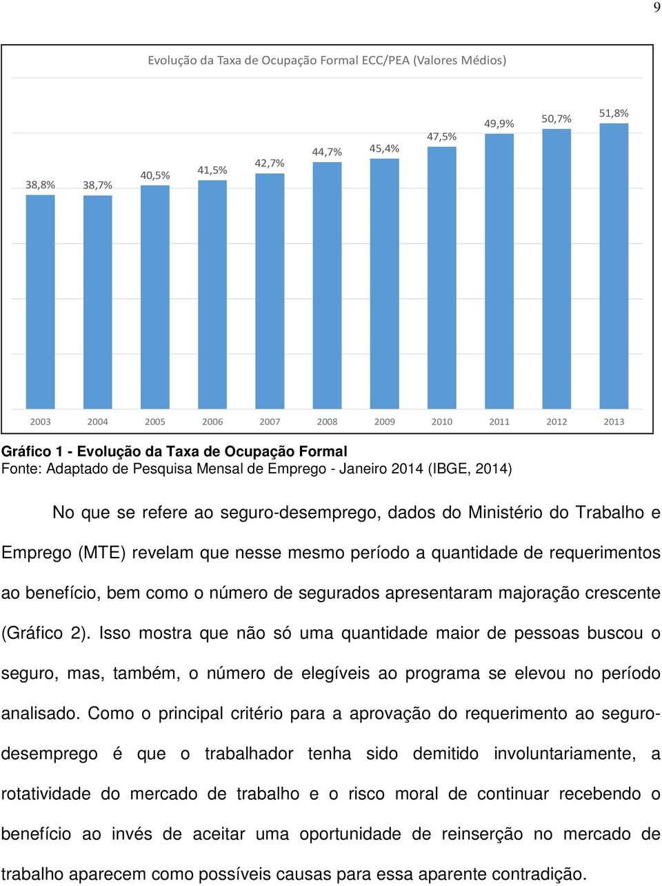 revelam que nesse mesmo período a quantidade de requerimentos ao benefício, bem como o número de segurados apresentaram majoração crescente (Gráfico 2).