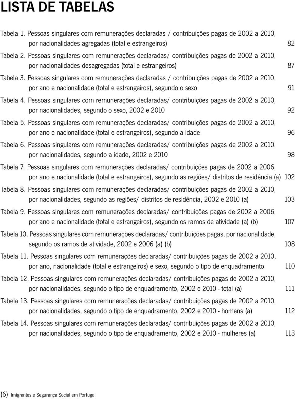 Pessoas singulares com remunerações declaradas / contribuições pagas de 2002 a 2010, por ano e nacionalidade (total e estrangeiros), segundo o sexo 91 Tabela 4.