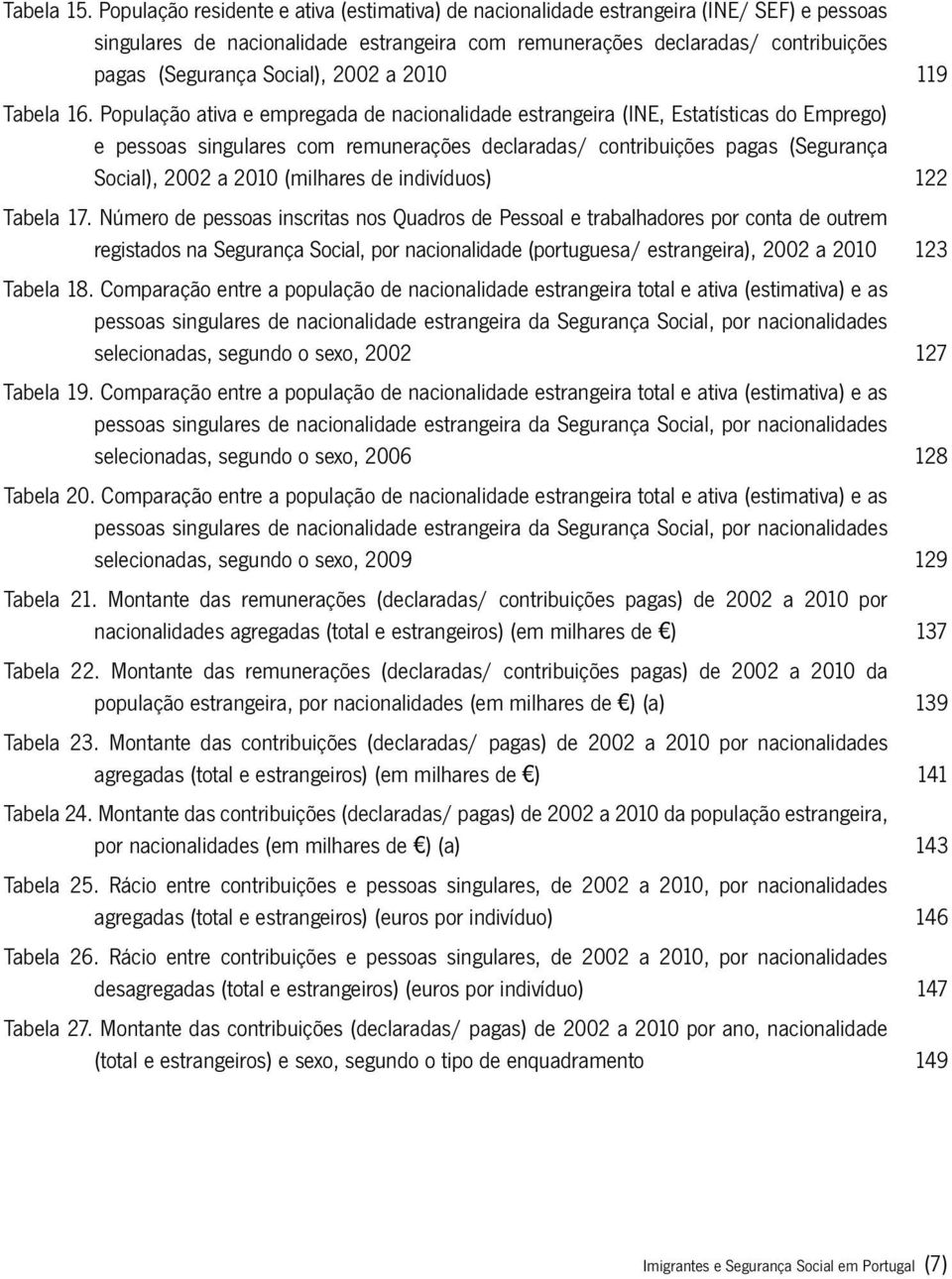 2002 a 2010 119 Tabela 16.