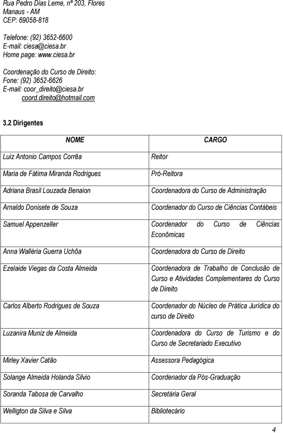 2 Dirigentes NOME CARGO Luiz Antonio Campos Corrêa Maria de Fátima Miranda Rodrigues Adriana Brasil Louzada Benaion Arnaldo Donisete de Souza Reitor Pró-Reitora Coordenadora do Curso de Administração