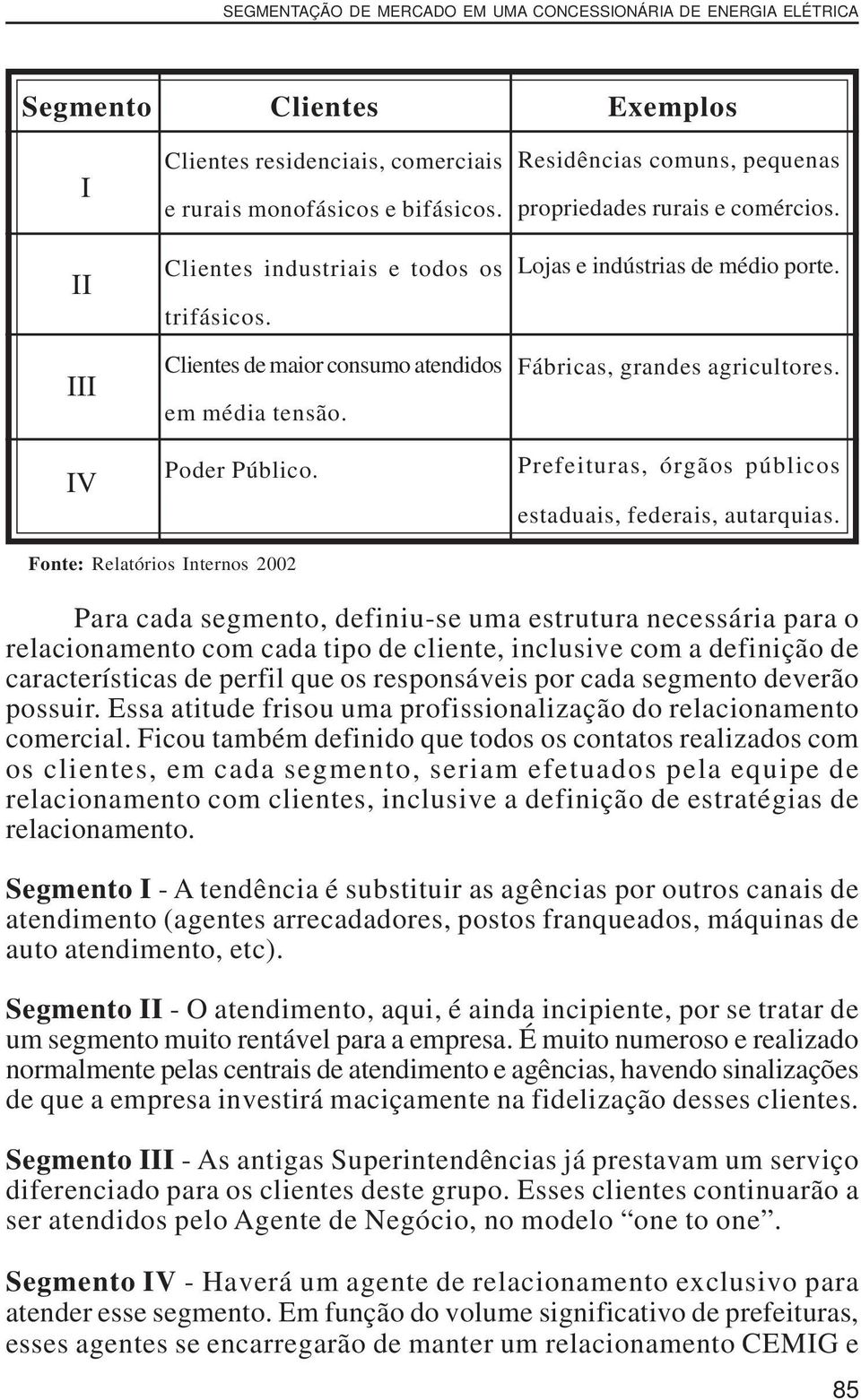 Lojas e indústrias de médio porte. Fábricas, grandes agricultores. Prefeituras, órgãos públicos estaduais, federais, autarquias.