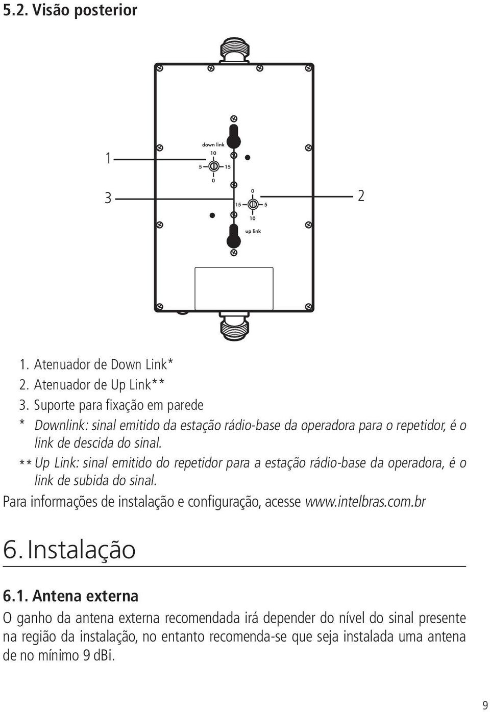 ** Up Link: sinal emitido do repetidor para a estação rádio-base da operadora, é o link de subida do sinal.