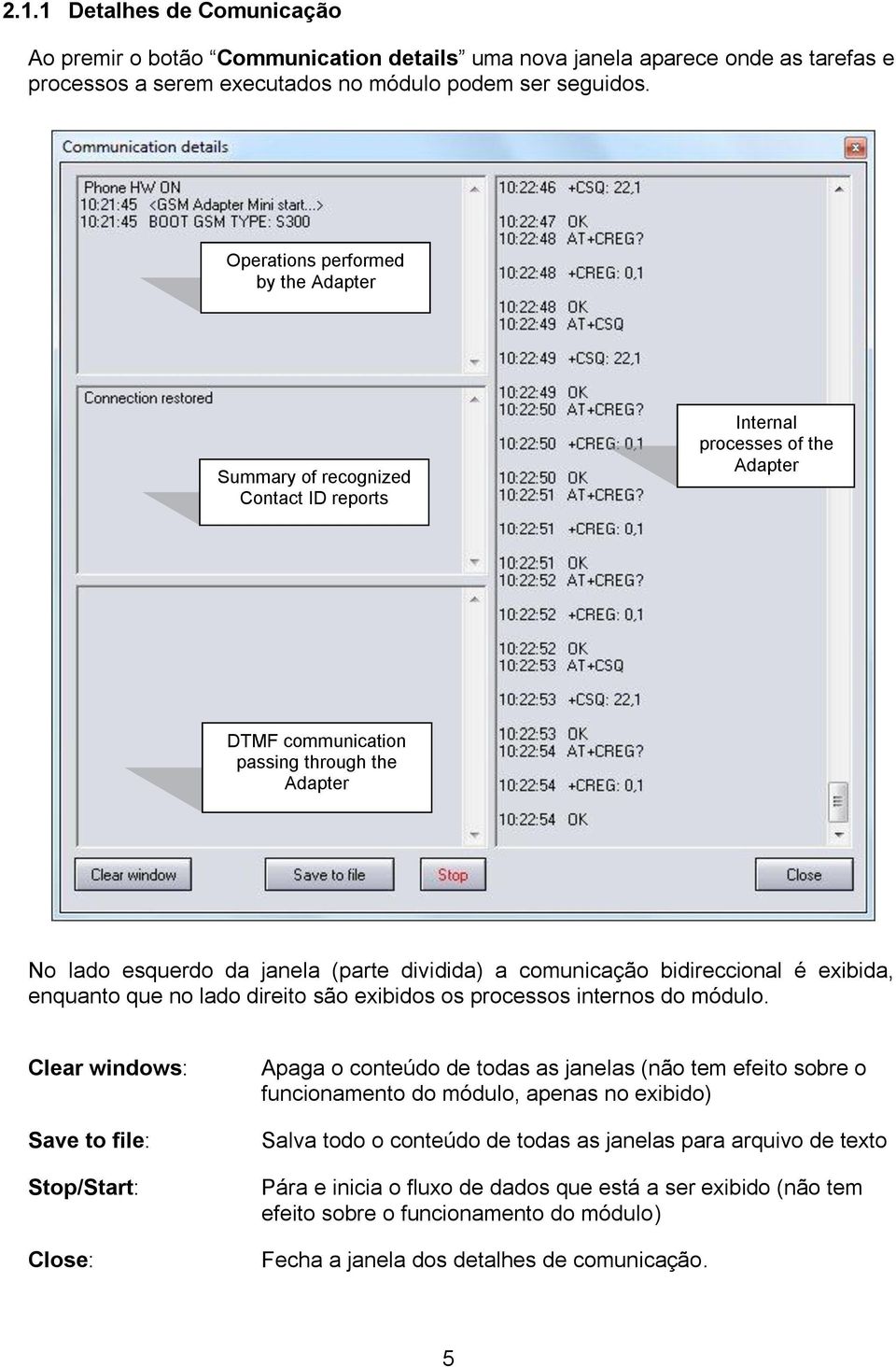 dividida) a comunicação bidireccional é exibida, enquanto que no lado direito são exibidos os processos internos do módulo.