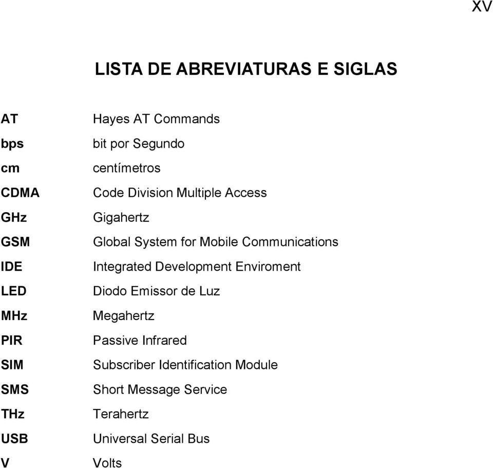 Mobile Communications Integrated Development Enviroment Diodo Emissor de Luz Megahertz Passive