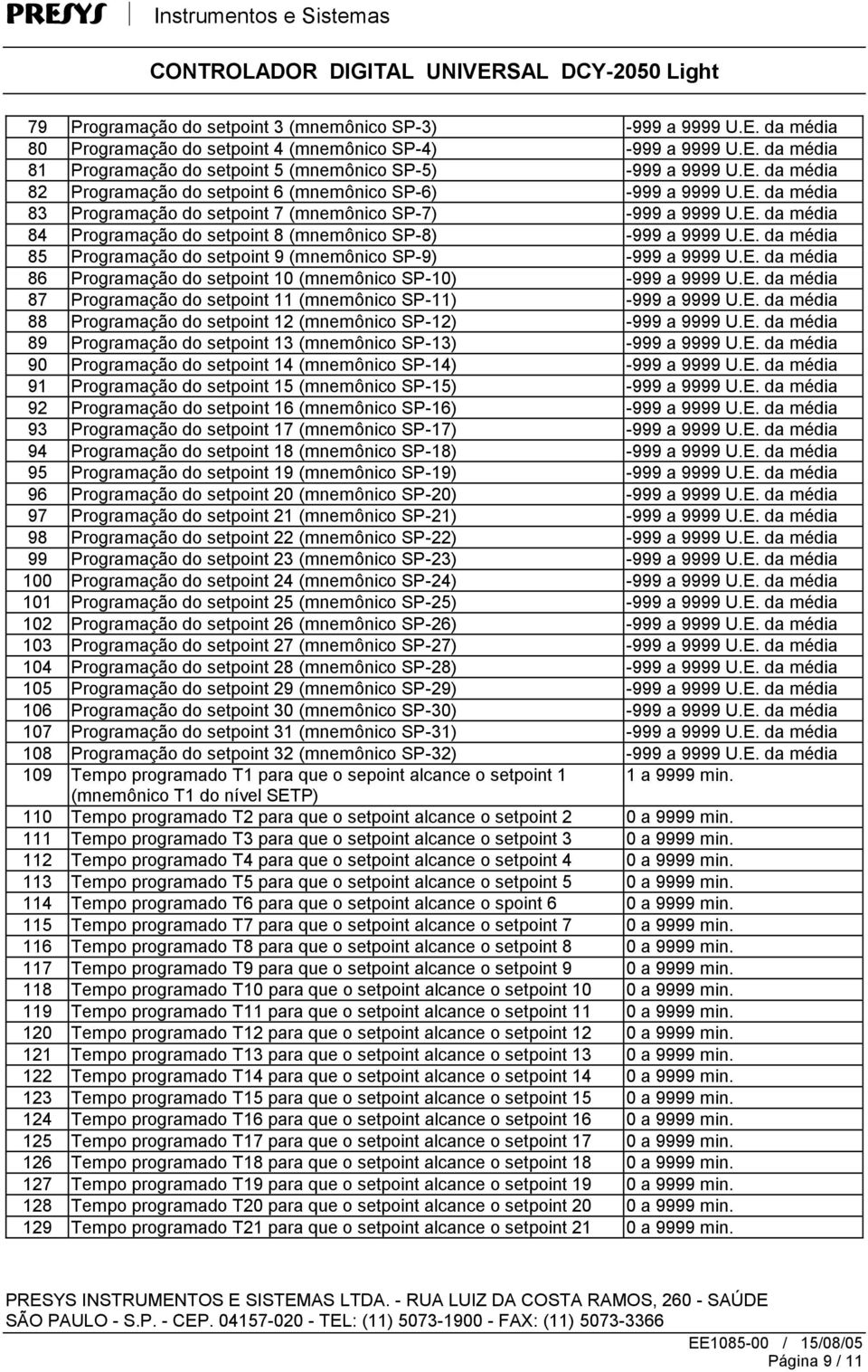 E. da média 85 Programação do setpoint 9 (mnemônico SP-9) -999 a 9999 U.E. da média 86 Programação do setpoint 10 (mnemônico SP-10) -999 a 9999 U.E. da média 87 Programação do setpoint 11 (mnemônico SP-11) -999 a 9999 U.