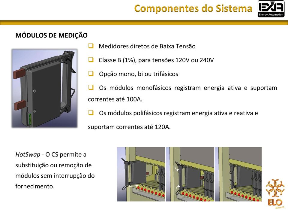 suportam correntes até 100A.