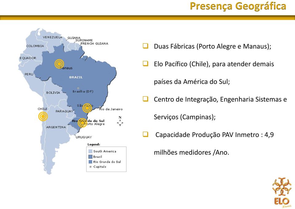 América do Sul; Centro de Integração, Engenharia Sistemas e