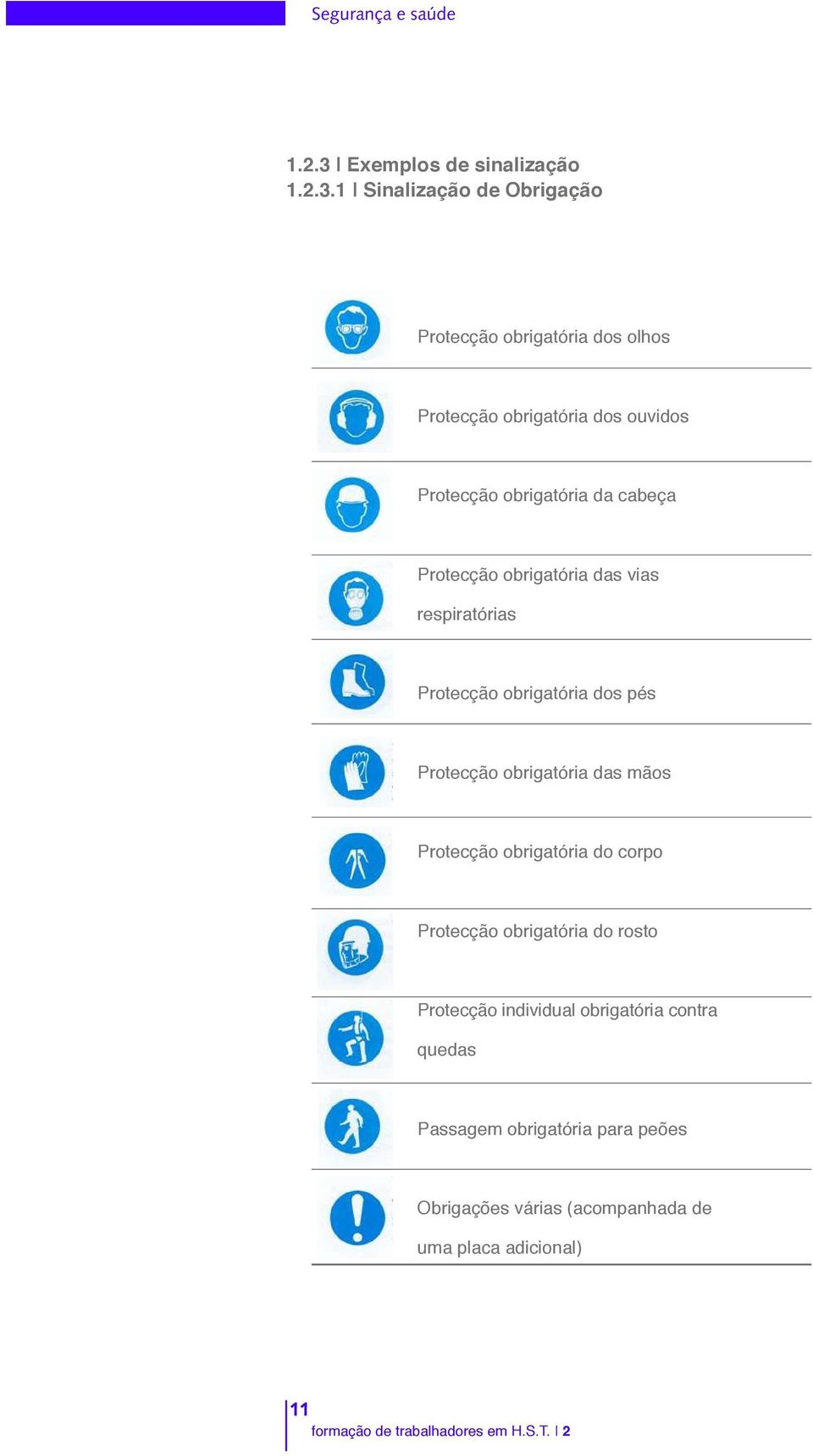 1 Sinalização de Obrigação Protecção obrigatória dos olhos Protecção obrigatória dos ouvidos Protecção obrigatória da