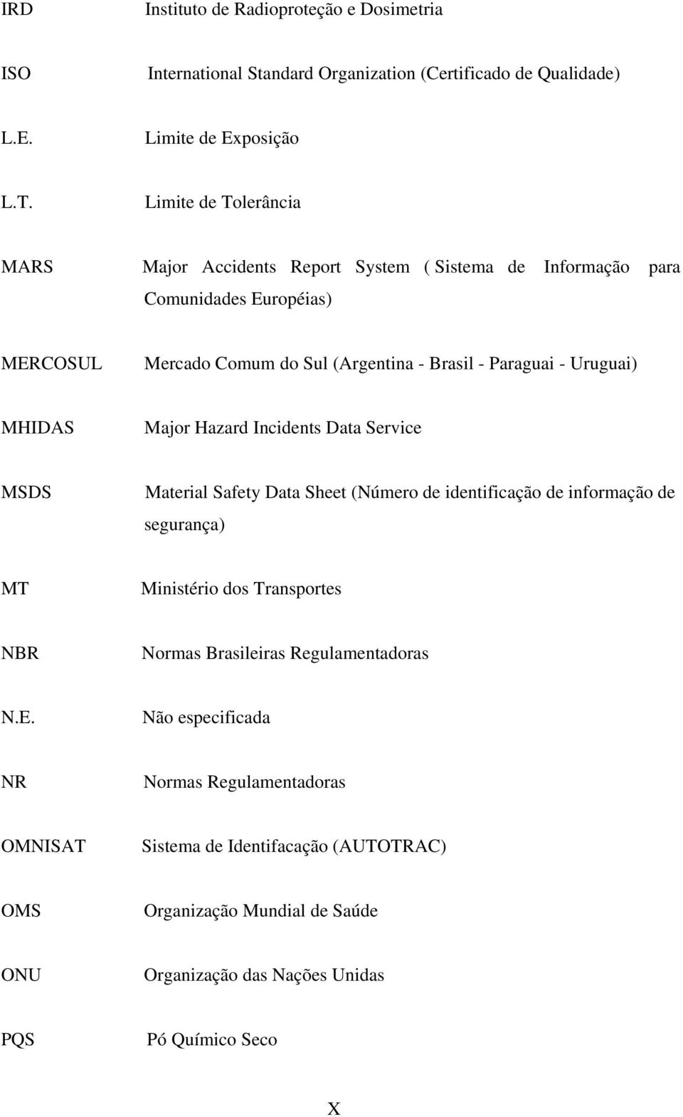 Uruguai) MHIDAS Major Hazard Incidents Data Service MSDS Material Safety Data Sheet (Número de identificação de informação de segurança) MT Ministério dos Transportes NBR