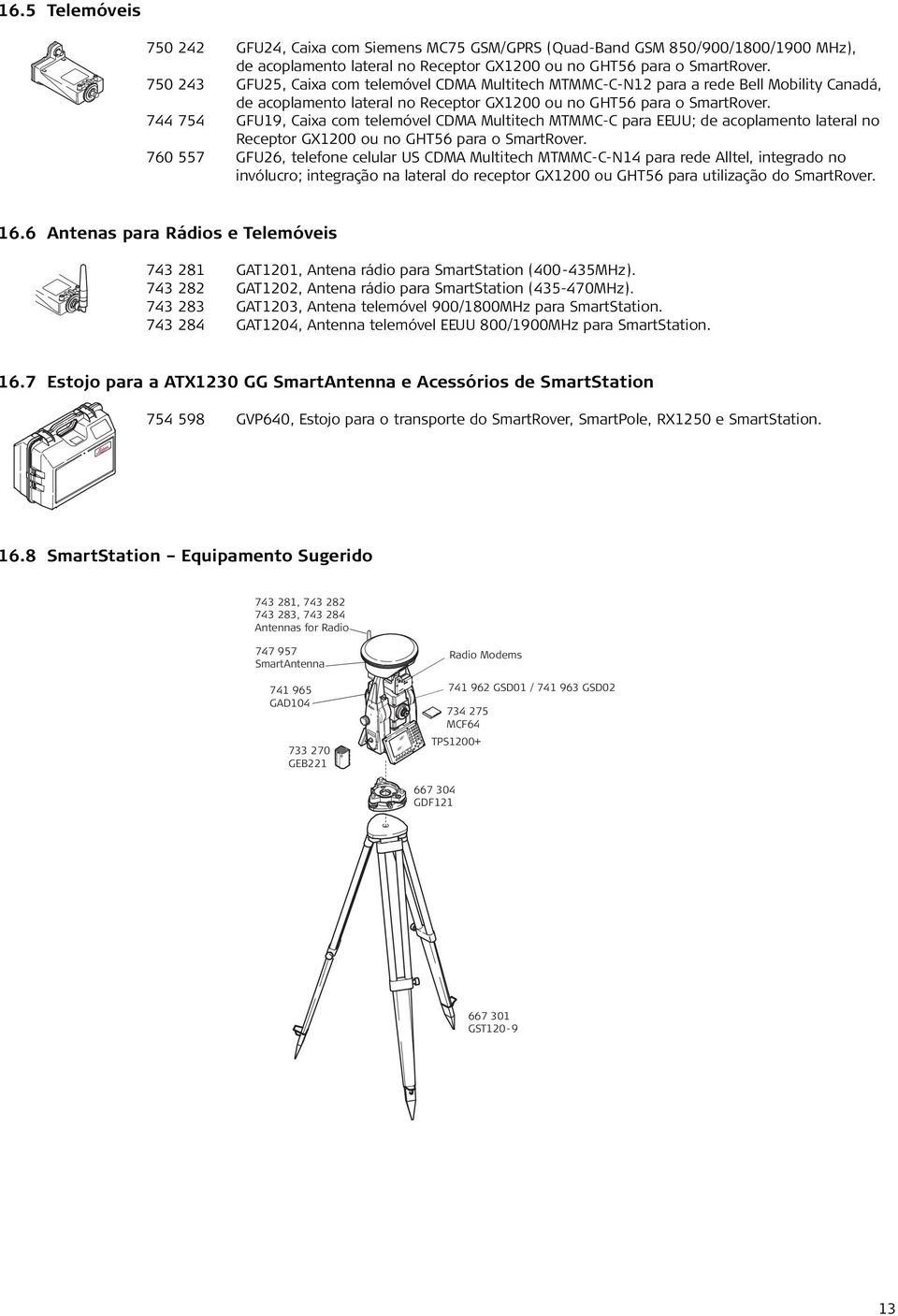 744 754 GFU19, Caixa com telemóvel CDMA Multitech MTMMC-C para EEUU; de acoplamento lateral no Receptor GX1200 ou no GHT56 para o SmartRover.