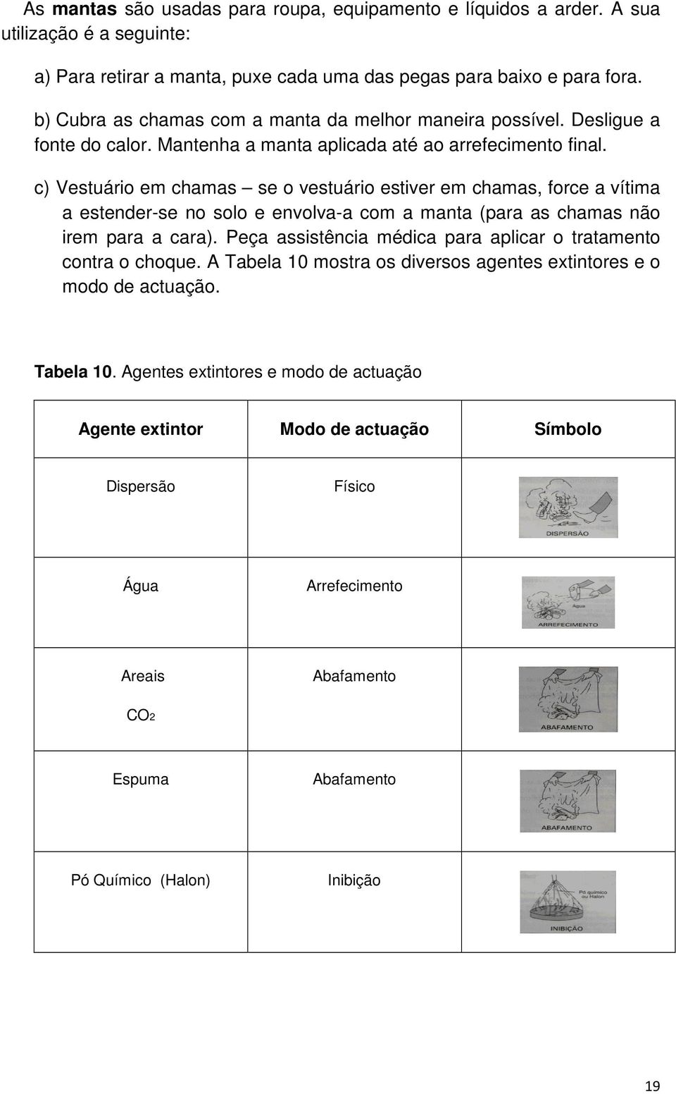 c) Vestuário em chamas se o vestuário estiver em chamas, force a vítima a estender-se no solo e envolva-a com a manta (para as chamas não irem para a cara).