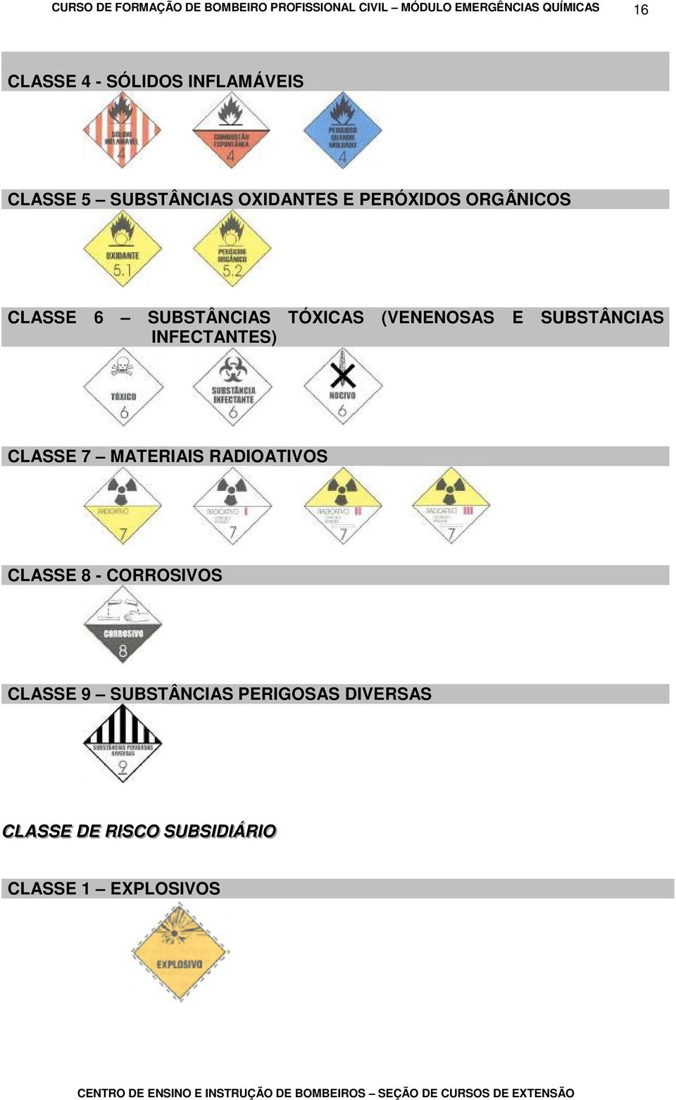 TÓXICAS (VENENOSAS E SUBSTÂNCIAS INFECTANTES) CLASSE 7 MATERIAIS RADIOATIVOS CLASSE 8 -