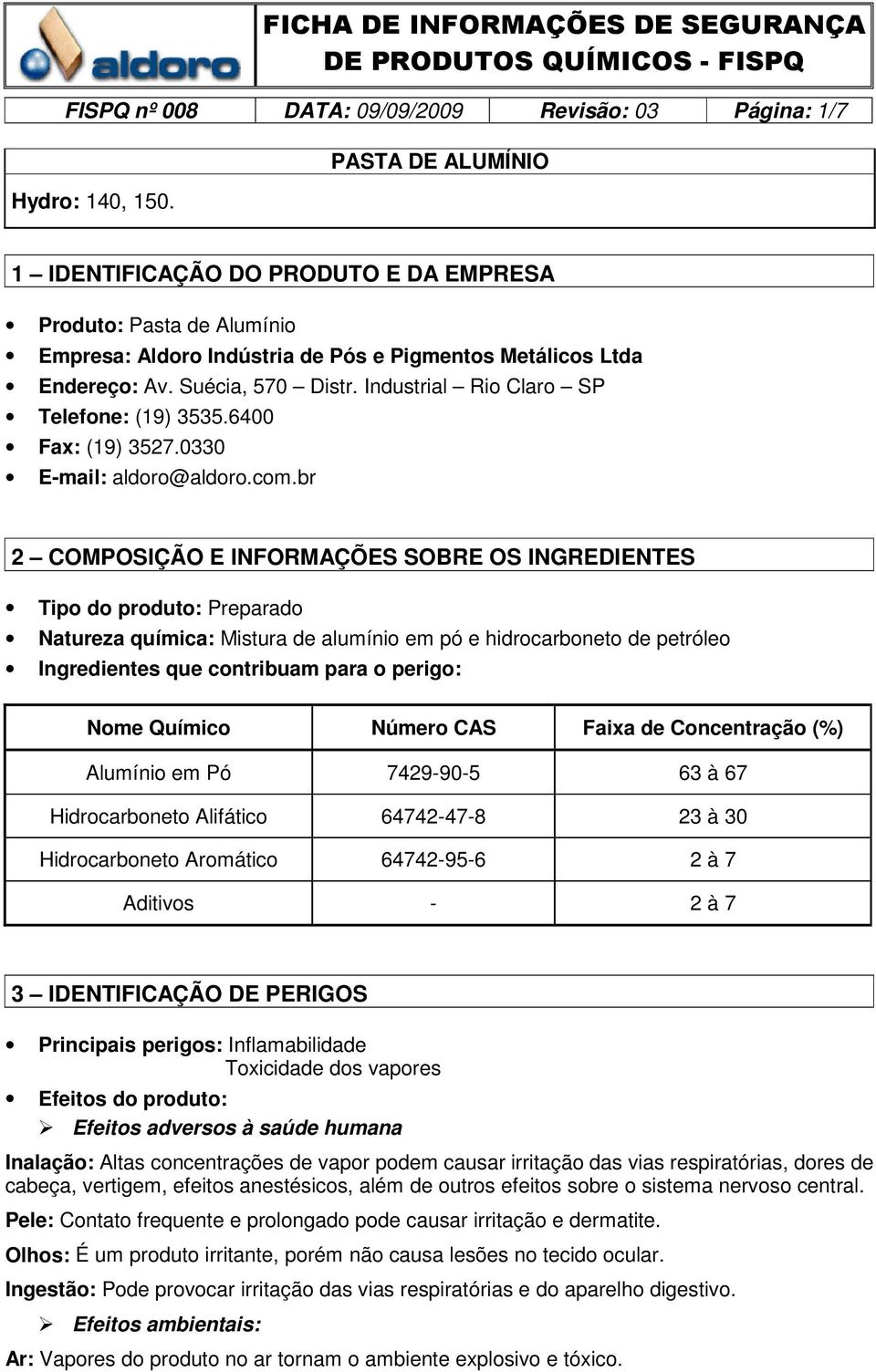 br 2 COMPOSIÇÃO E INFORMAÇÕES SOBRE OS INGREDIENTES Tipo do produto: Preparado Natureza química: Mistura de alumínio em pó e hidrocarboneto de petróleo Ingredientes que contribuam para o perigo: Nome