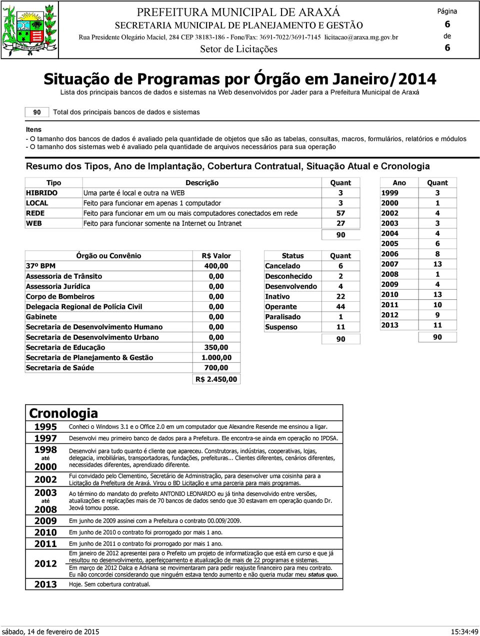 consultas, macros, formulários, relatórios e módulos - O tamanho dos sistemas web é avaliado pela quantida arquivos necessários para sua operação Resumo dos Tipos, Ano Implantação, Cobertura