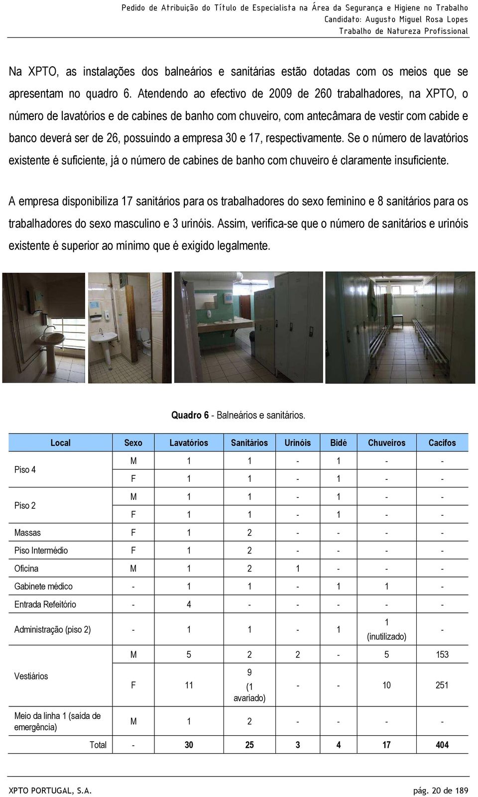 empresa 30 e 17, respectivamente. Se o número de lavatórios existente é suficiente, já o número de cabines de banho com chuveiro é claramente insuficiente.